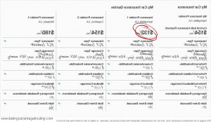 Car Insurance Quotes Compare Rates