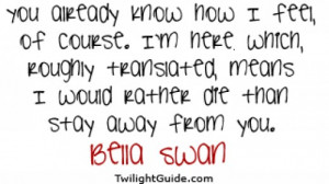 Funny Quotes fromTwilight