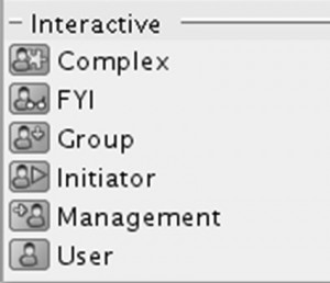 BPMN 2.0 Concepts and The Sales Quote Process