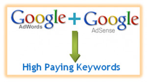 High Paying Keywords For Adsense+Adwords