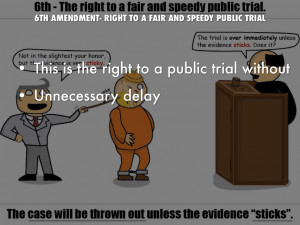 are due due process and have a right to a fair trial and have a right