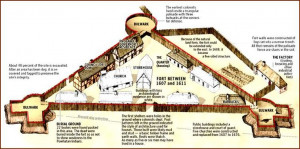 of jamestown: Jamestown Settlement1607, Jamestown Caldbeck, Jamestown ...