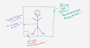 Why character counts and characters count for Mirror.co & it935
