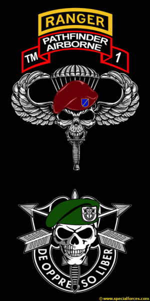 army airborne ranger logo