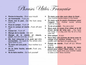 http://www.french-culture-for-visitors.com/french-words-and-phrases ...