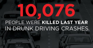 drunk driving deaths continue to top 10000 the national highway ...