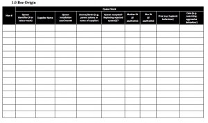 Honey Bee Producer Guide to the National Bee Farm-level Biosecurity ...