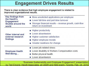 Quotes on Employee Engagement Drivers Employee Engagement