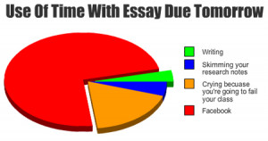 ... facebook make my friends laugh on facebook things to post on facebook