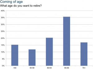50 Questions About Me Survey For Facebook - Swifter.co
