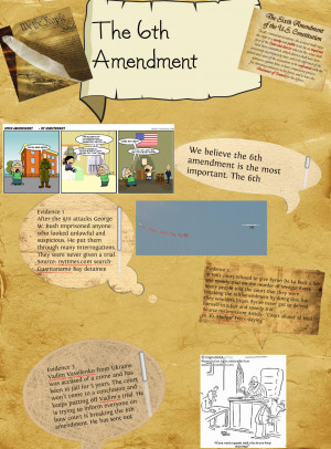 The 6th Amendment of the Bill of Rights