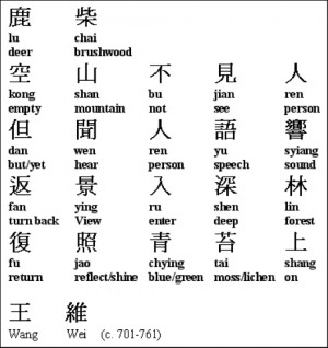 for the poem carries to an extreme the characteristics of chinese ...