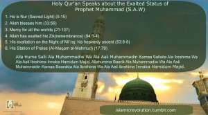 holy qur an speaks about the exalted status of prophet muhammad s a w ...