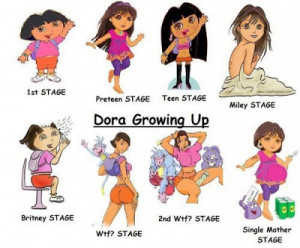 Dora the Explorer Growing Up Stages