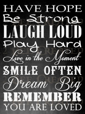 Chalkboard Quote Art Poster - Have Hope, Be Strong, Laugh Loud, Play ...