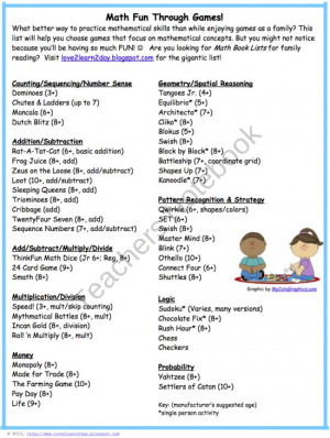 ... List of common games--itemized by math concept--to enrich math