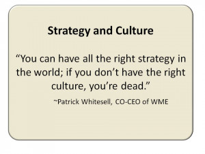On Best Practices Business Leadership, Strategy and Culture. Patrick ...