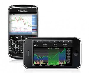 ... world's markets anywhere with mobile quotes, news and streaming charts