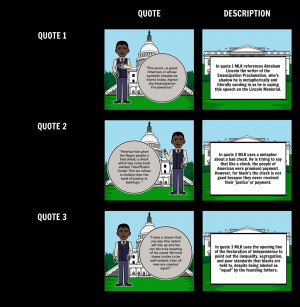 Martin Luther King's 