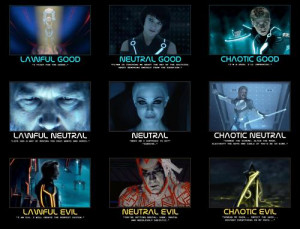 Okay..so I found this Tron Legacy alignment chart thingy..and I think ...