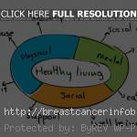 ... Health Care Jaw Cancer Funny Breast Cancer Quotes Healthy Living