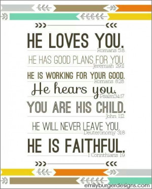 God is good. Always. quote faith