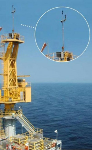 Rig Sentinel contact us for a quote