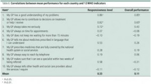 More of quotes gallery for 