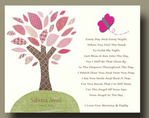 In Loving Memory of child, In Memory of Miscarry, Memorial Poem, Loved ...