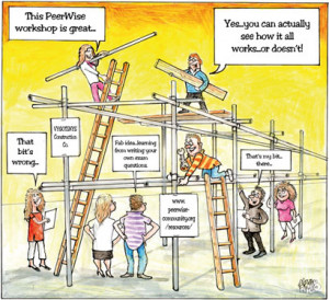 Benefits of student-generated content