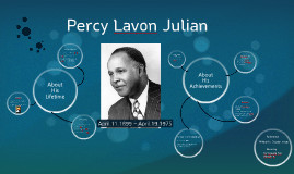 Percy Lavon Julian Timeline