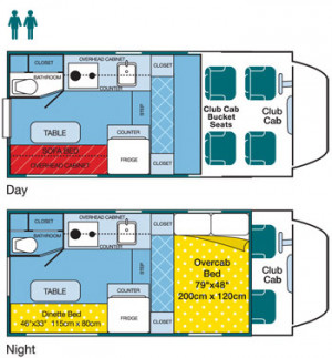 insurance laws to give getting a manufactured home insurance quotes ...