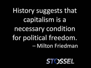 Milton Friedman on Capitalism