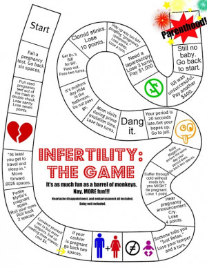 ... Infertility Games, Pain Funny, Infertility Quotes, Infertility