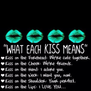 What kisses mean...