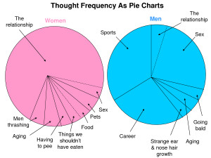 Interpersonal Attraction Slides - University of West Florida by ...