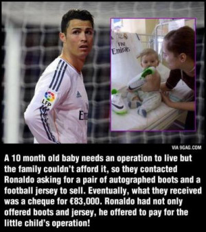 Cristiano Ronaldo - The Real Hero