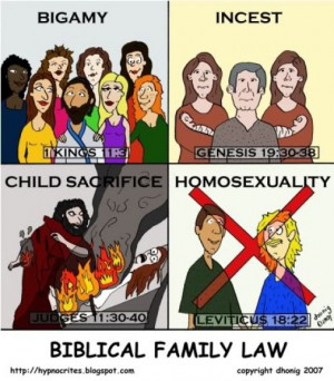 ... myth that homosexuality is a sin because of its mention in 'The Bible