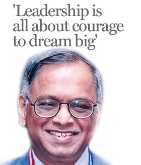 Narayana Murthy, in discussion | August 01, 2003