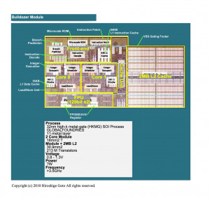 Do you have any questions about Bulldozer ? Send your Question!