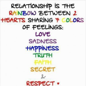 Relationship Quotes : Love, sadness, happiness, truth, faith, secret ...