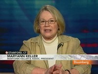 Chris Liddell Videos