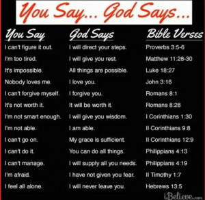Bible Verses