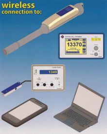 Sentinel Node Gamma Probe