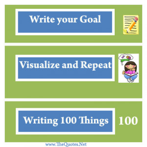 Watch below some videos which can drive positive thoughts.