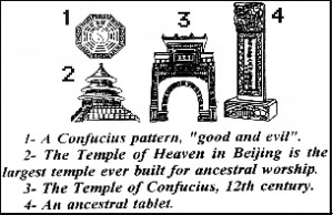 Confucianism Symbol And Their Meaning Confucius and confucianism