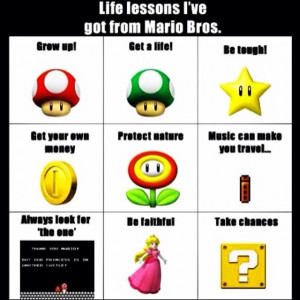 Life lessons Ive got from Mario Bros