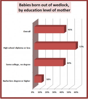 ... raising a child to age 18: $241,080 for average middle-class couple