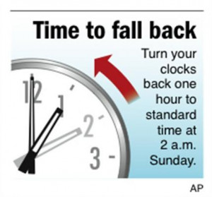 Graphic reminder to turn clocks back one hour from 2 a.m. to 1 a.m. on ...