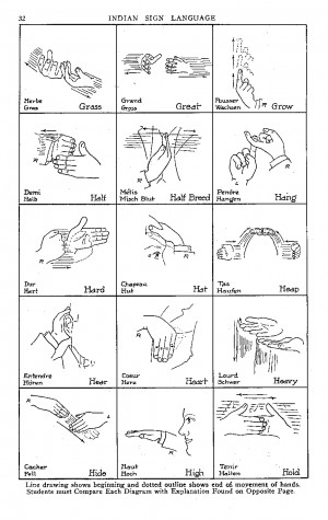 GRANDFATHER. Make the sign for FATHER, and for OLD, by rotating right ...